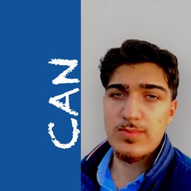Mathe, Deutsch, Englisch